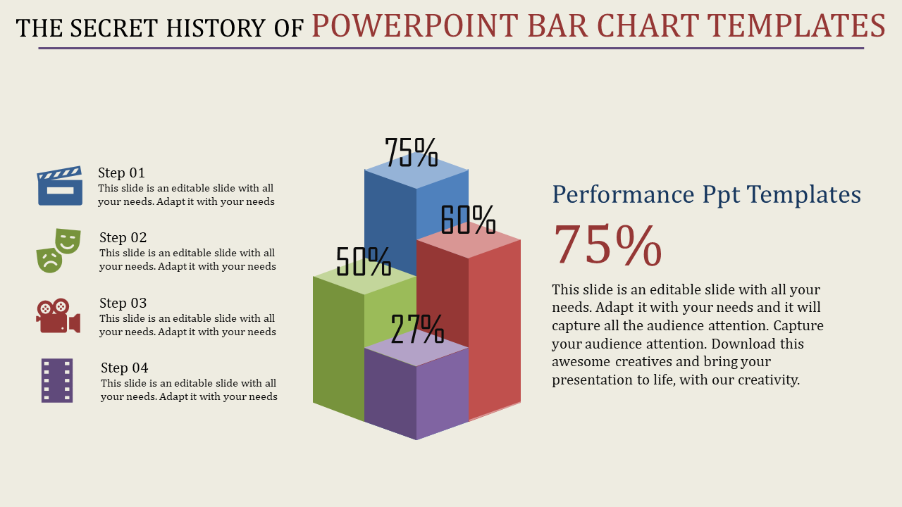 Free - Bar Chart PowerPoint Templates and Google Slides Themes